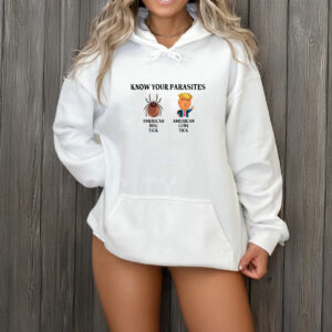 Know Your Parasites T-Shirt